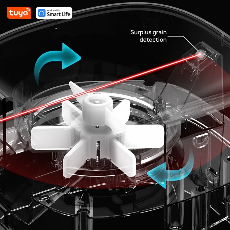 Distributeur automatique de nourriture 4L pour chats et chiens – Contrôle WiFi, bols en acier inoxydable, alarme de niveau bas