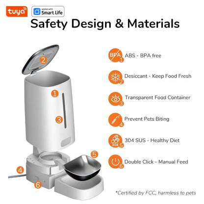Distributeur automatique de nourriture 4L pour chats et chiens – Contrôle WiFi, bols en acier inoxydable, alarme de niveau bas